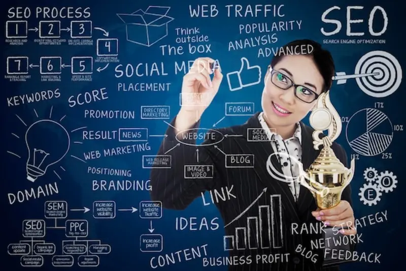 Imagen principal sobre Guía Completa para Estructurar URLs Amigables y Palabras Clave en SEO: Optimización Paso a Paso