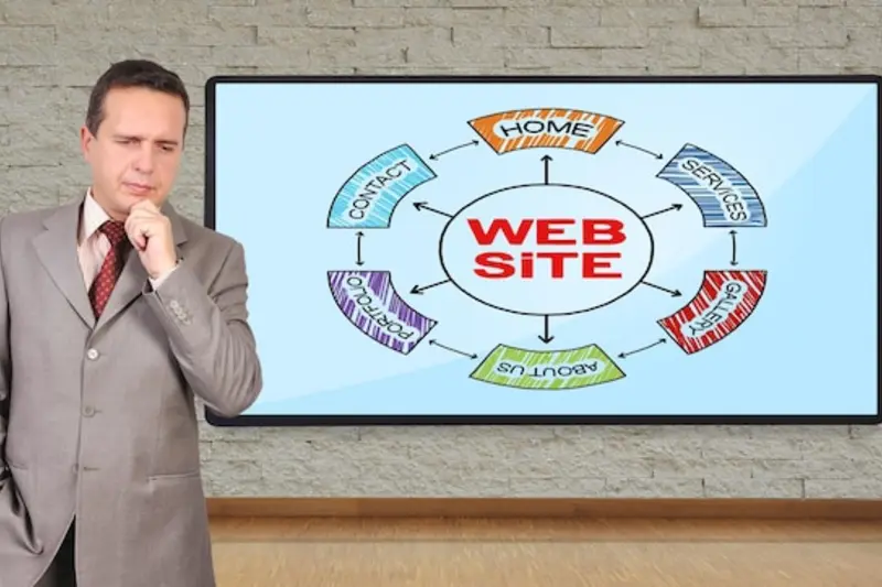 Imagen principal sobre Cómo Configurar un Multisite en WordPress: Guía Completa para Redes, Dominios y Roles